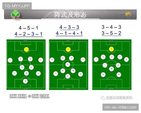 足球防守端阵型宽度压缩对限制边路进攻的作用
